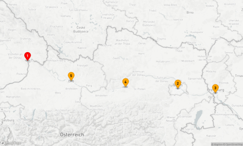 Passau - Wien - Bratislava - Melk - Linz - Passau