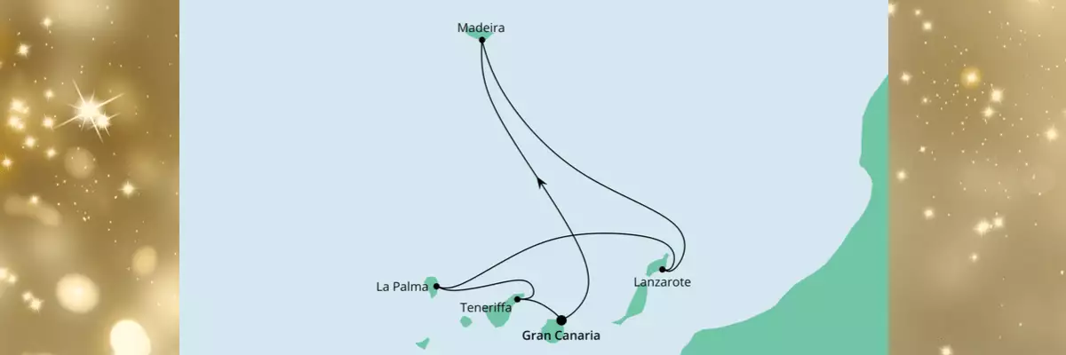 Route: Gran Canaria - Seetag - Madeira - Madeira - Lanzarote - La Palma - Teneriffa - Gran Canaria