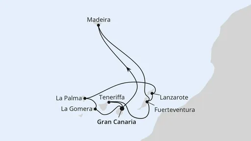 Route Große Kanaren-Reise mit La Gomera & Madeira
