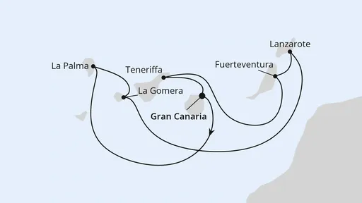 Route Kanaren mit La Gomera